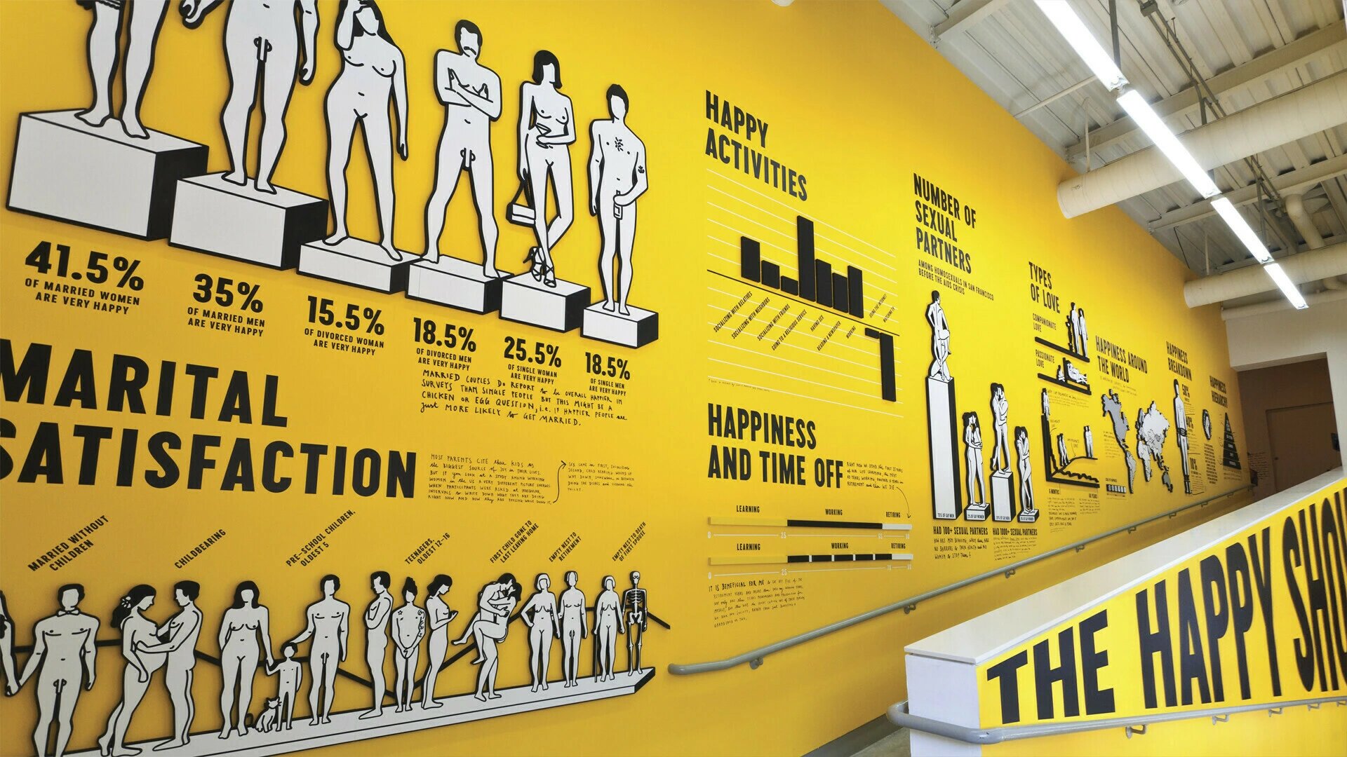 mejores diseñadores graficos 2020_Stefan Sagmeister001