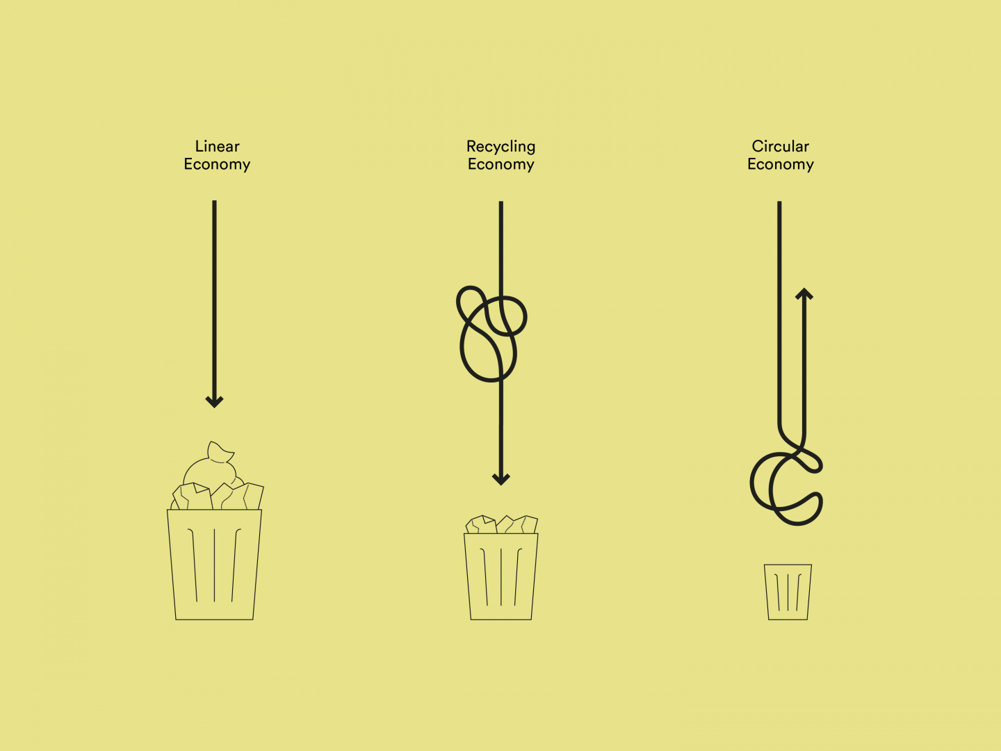 tendencias-diseno-logos-2021-hand-draw-circularity-78