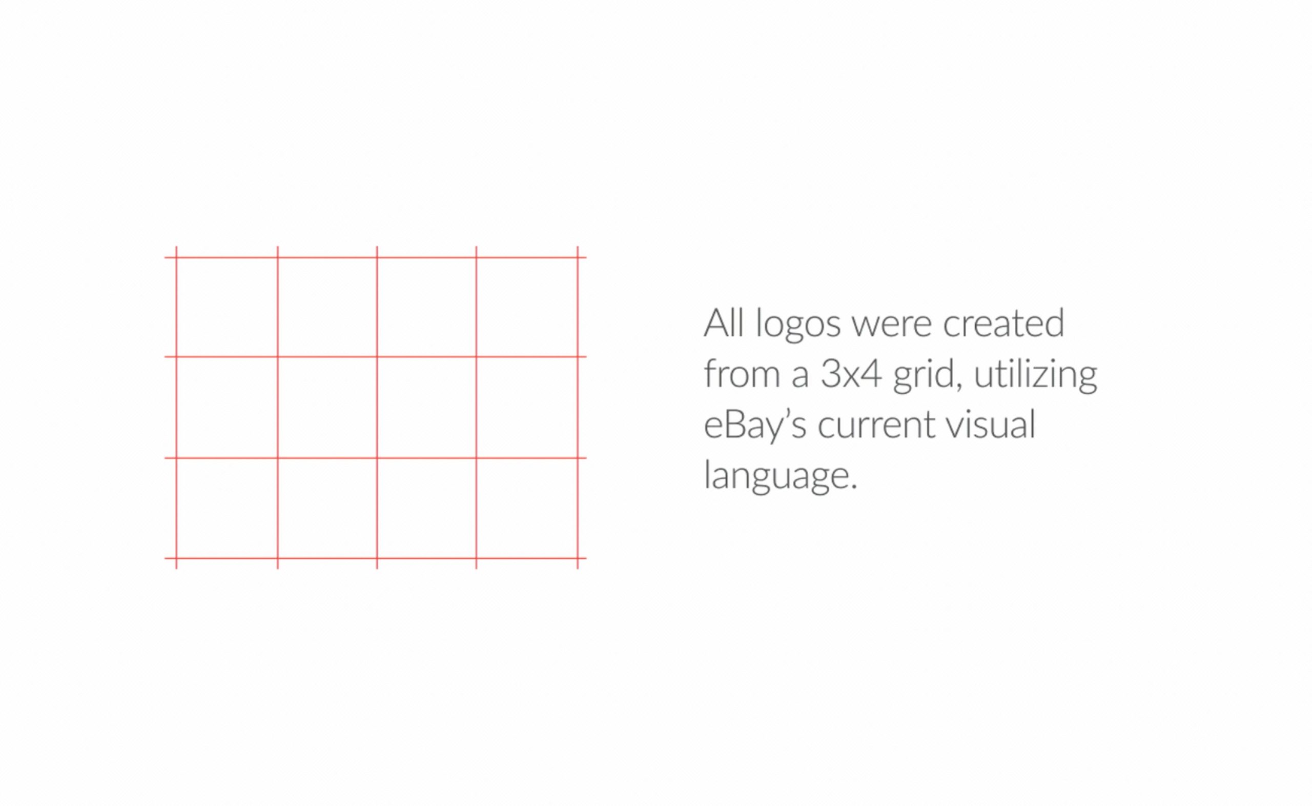 mejores-logos-2021-2022-ebay-communities-inclusion-10