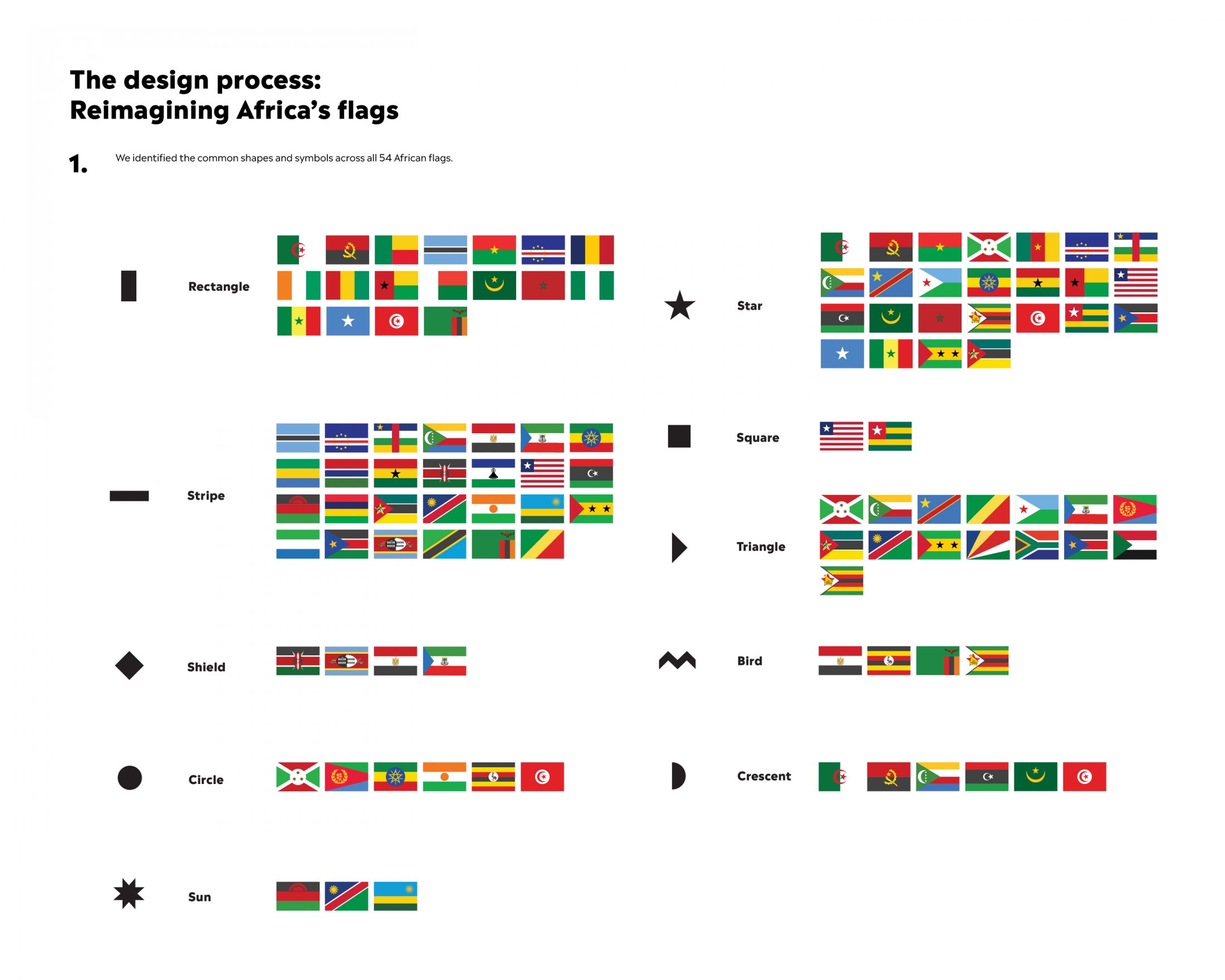 mejores-disenos-graficos-2022-pride-of-africa-05