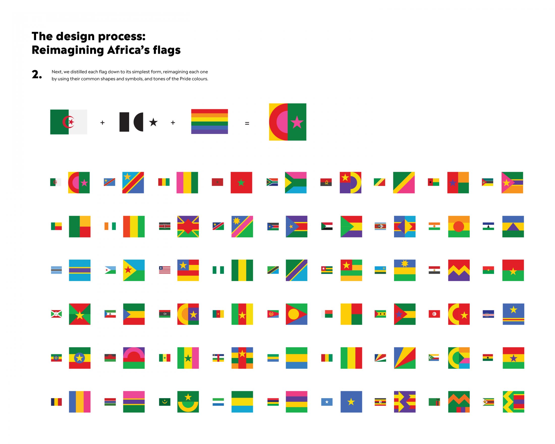 mejores-disenos-graficos-2022-pride-of-africa-06