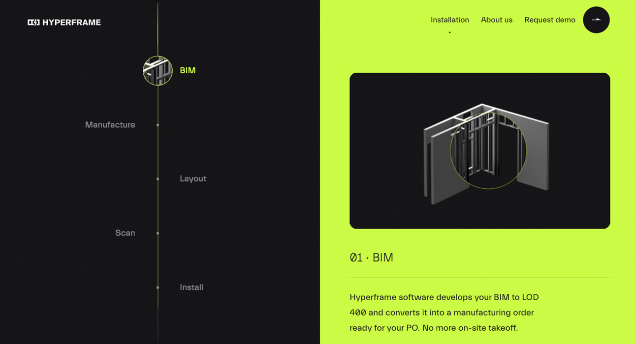 mejor-diseno-web-enero-2022-hyperframe-3