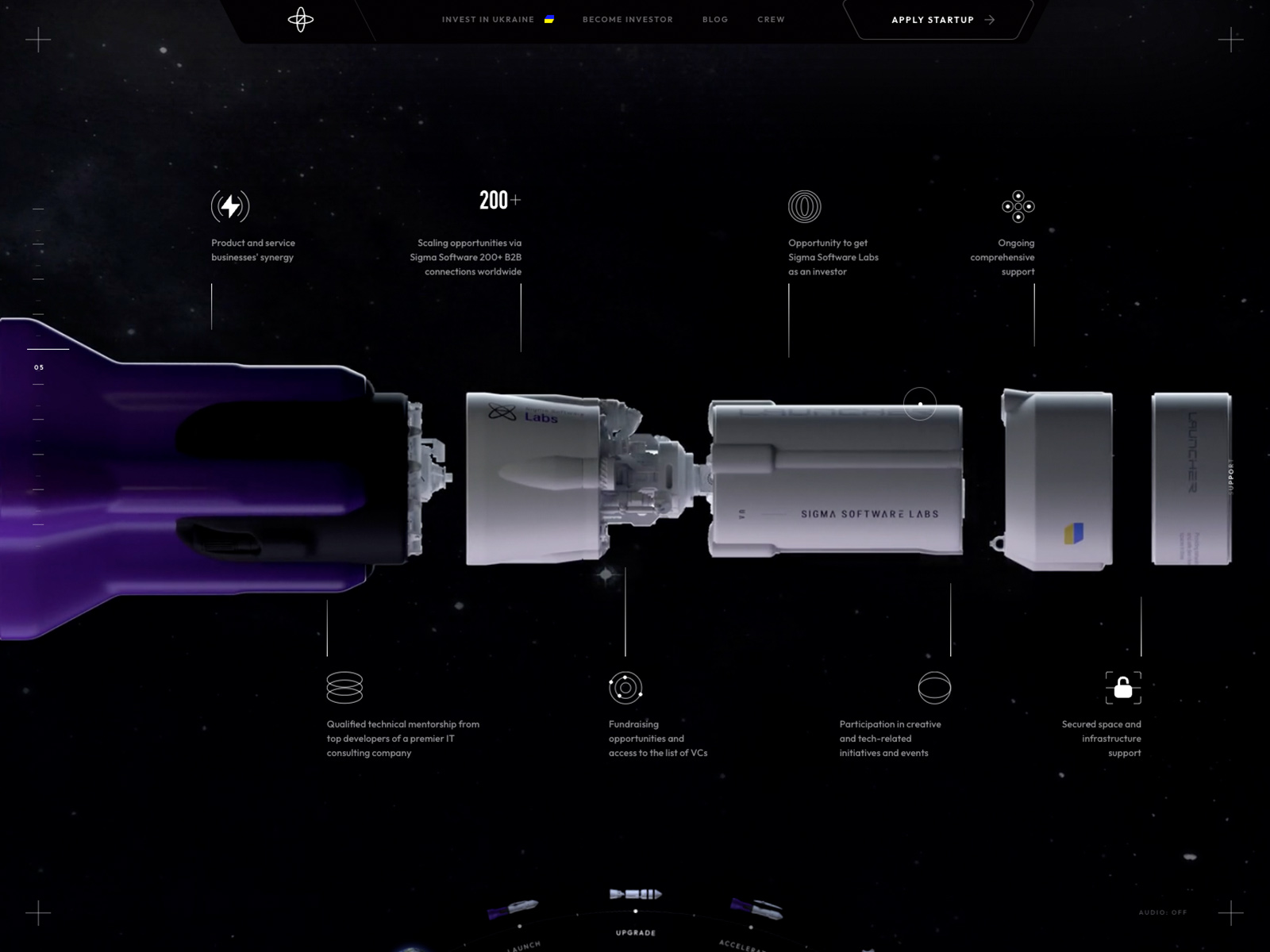 mejor-diseño-web-enero-2023-sigmasoftwarelabs-4