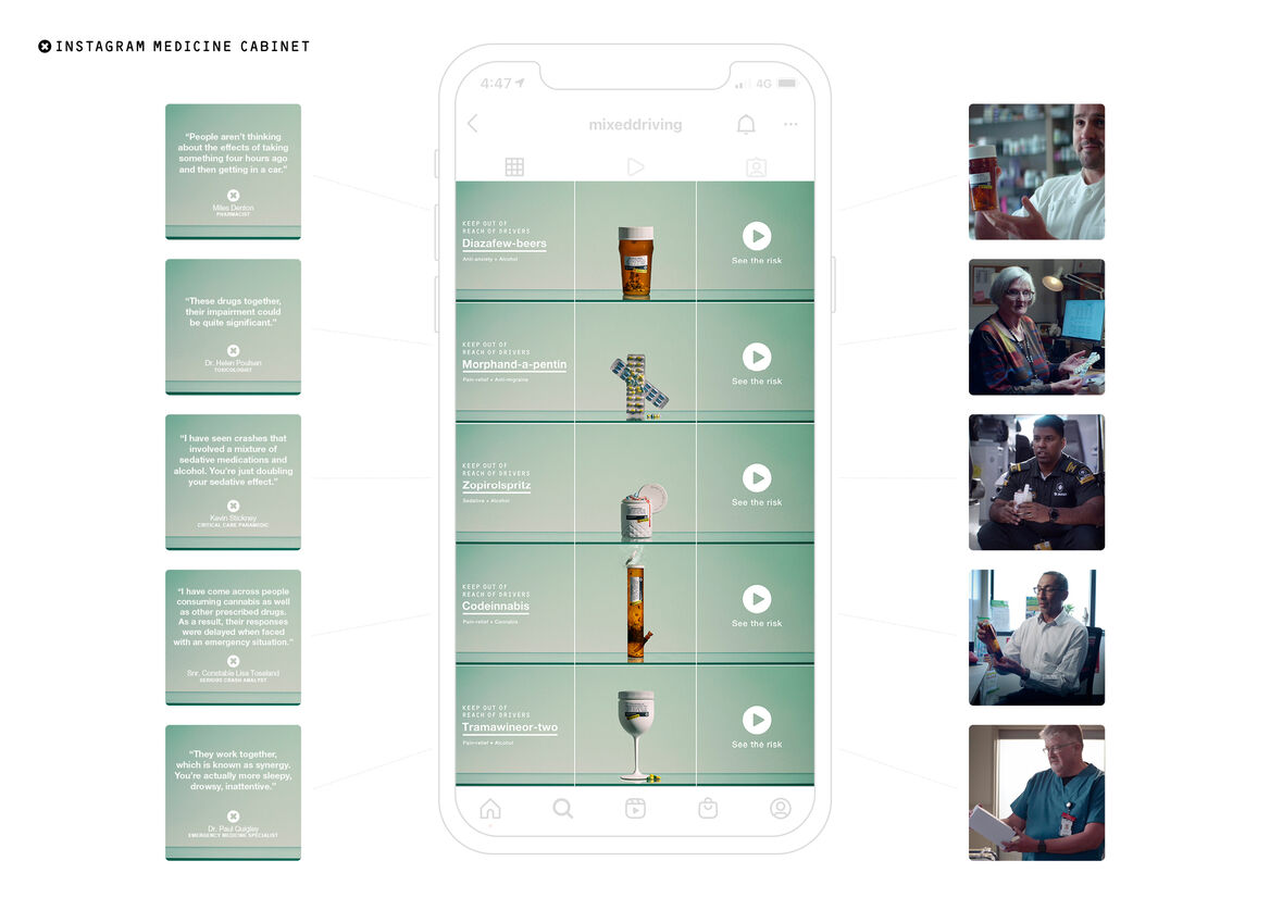 mejor-diseño-grafico-2023-mixed-meds