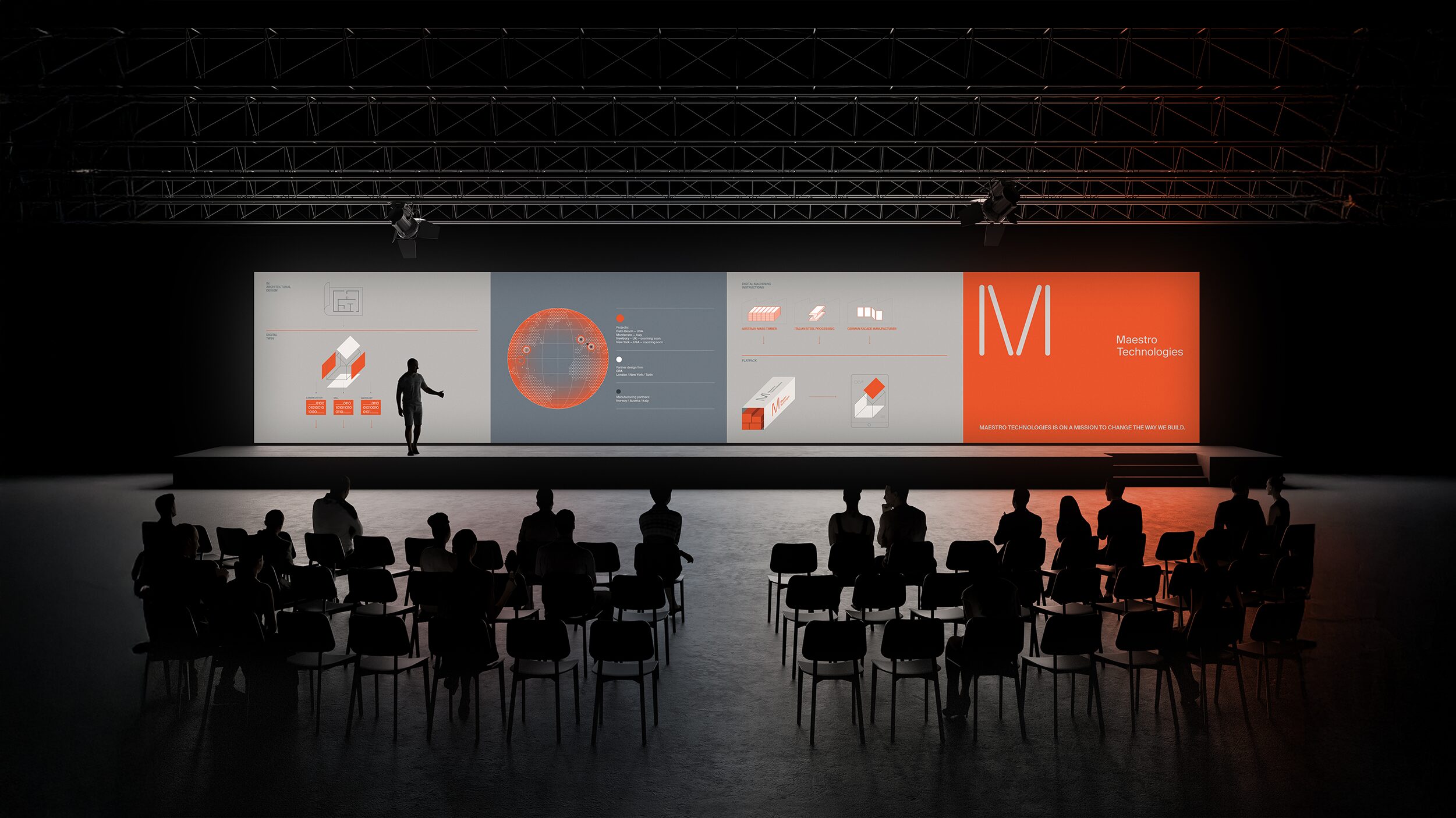 Maestro Technologies presentación escénica del sistema de marca